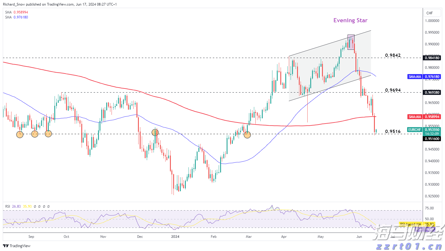 “米娜”已减弱为热带低压!今天梅州有中到大雨局部暴雨