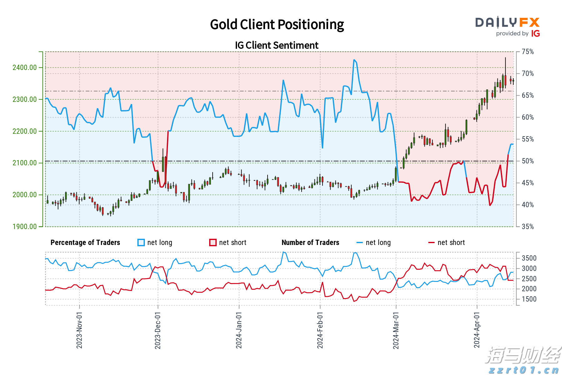 福建启动国家重大科技项目与科创平台奖补申报