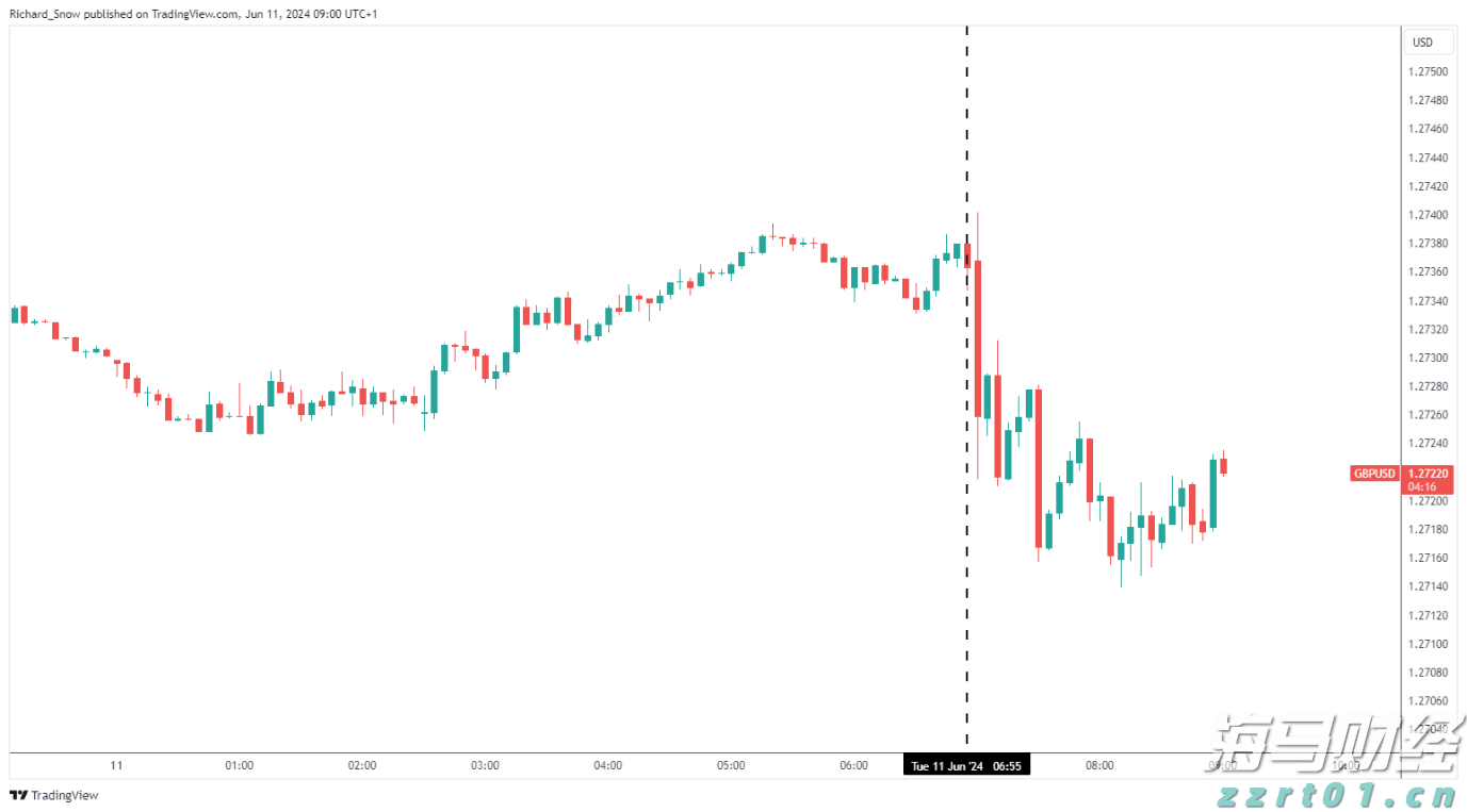 中慧生物:高端疫苗产品推动业绩增长,但行业竞争依然严峻
