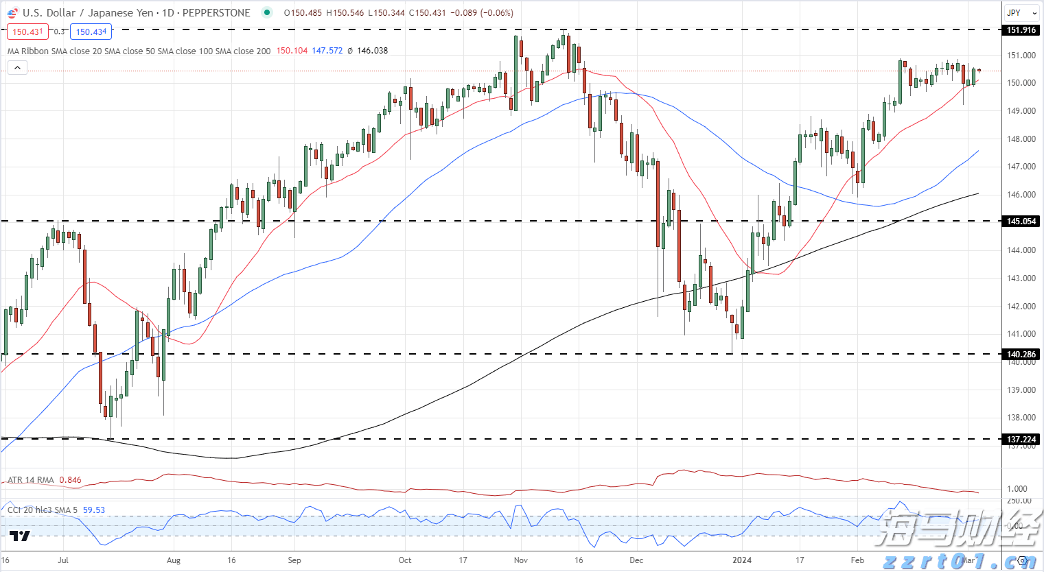 桂平市木乐纺织服装产业园区建设进入冲刺阶段